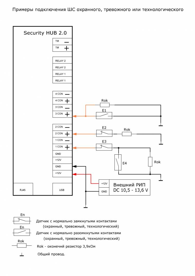 Security hub схема подключения