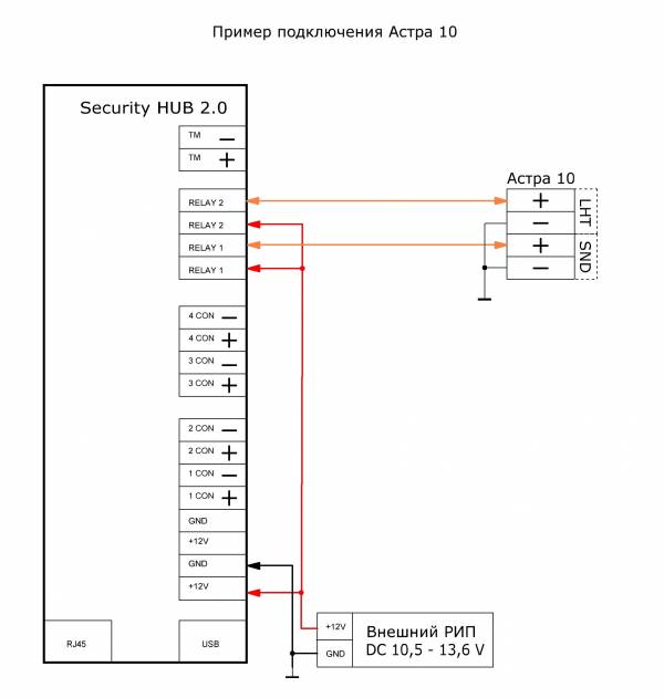 Схема подключения астра 5