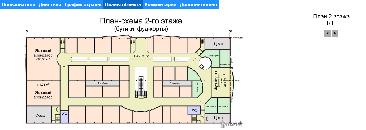 Макси схема магазинов